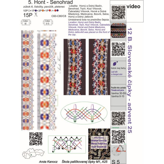 Škola paličkovanej čipky – Advent 25