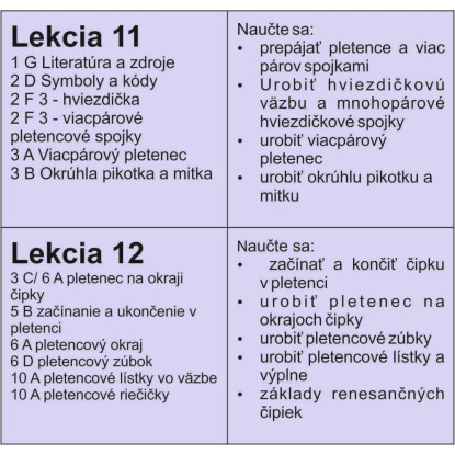 Škola paličkovanej čipky - Pokročilý 1 (P1) / Pletenec II - Slovensky